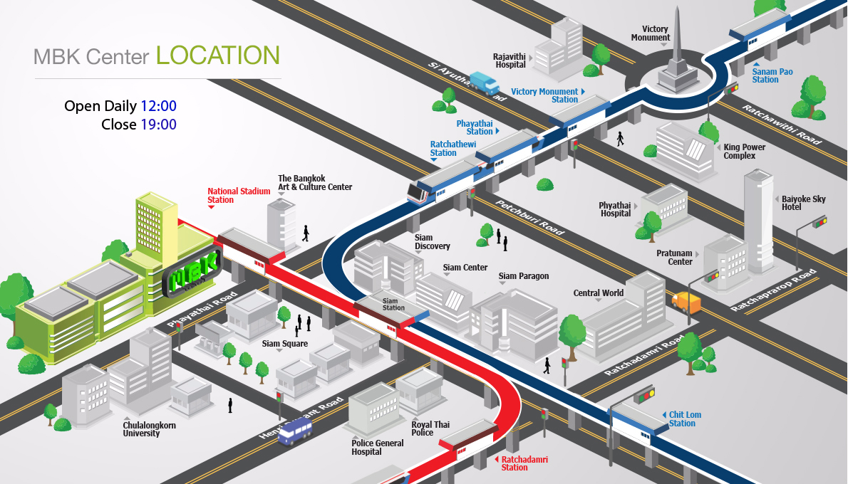รูปแผนที่